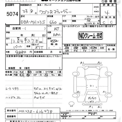 Suzuki WAGON R STINGRAY