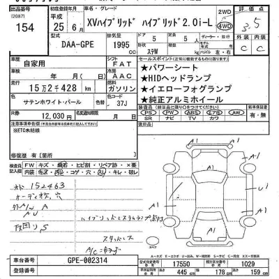 Subaru SUBARU XV