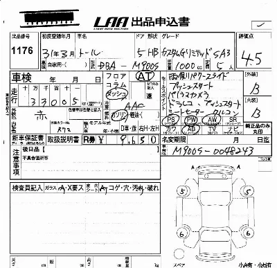 Daihatsu THOR