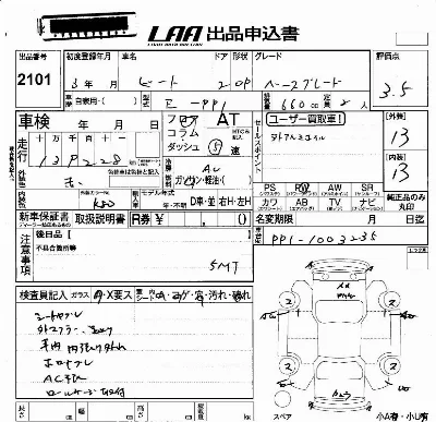 Honda BEAT
