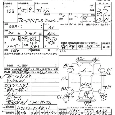 Nissan ATLAS