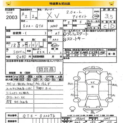 Subaru SUBARU XV