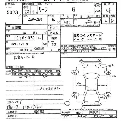 Nissan LEAF