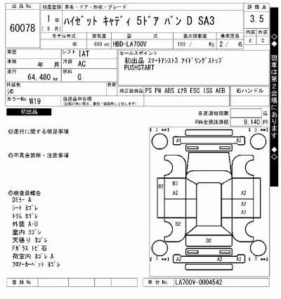 Daihatsu HIJET CADDY