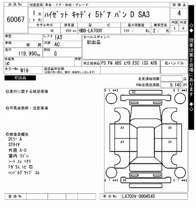 Daihatsu HIJET CADDY