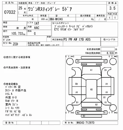 Suzuki WAGON R STINGRAY