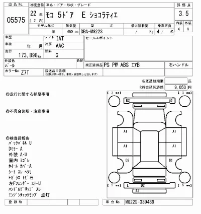 Nissan MOCO