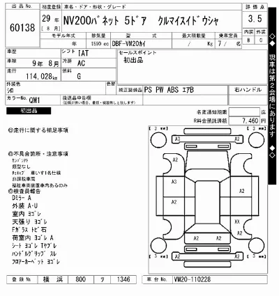 Nissan NV200 VANETTE