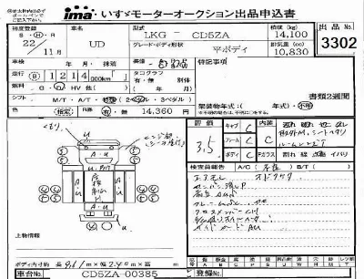 Nissan UD