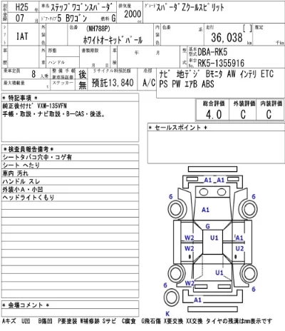 Honda STEPWGN SPADA