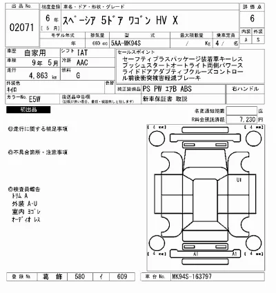 Suzuki SPACIA