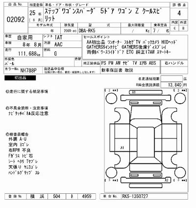 Honda STEPWGN SPADA