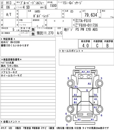 Nissan BLUEBIRD SYLPHY
