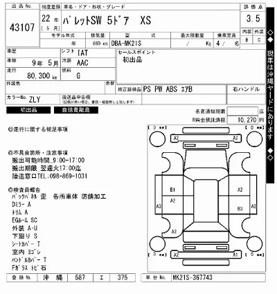 Suzuki PALETTE SW