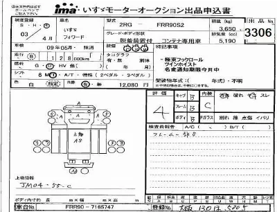 Isuzu FORWARD