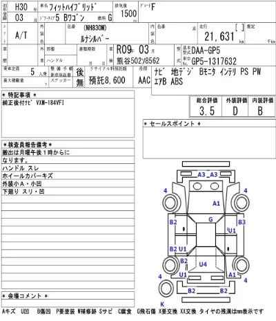 Honda FIT HYBRID