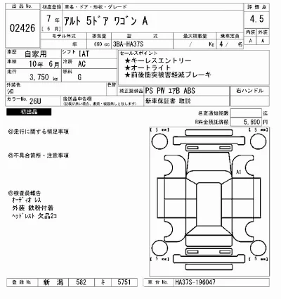 Suzuki ALTO