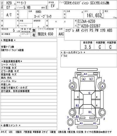 Nissan LEAF