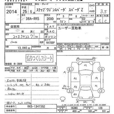 Honda STEPWGN SPADA