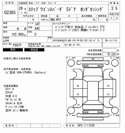 Honda STEPWGN SPADA