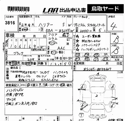 Toyota Harrier