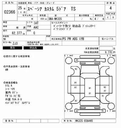 Suzuki SPACIA CUSTOM