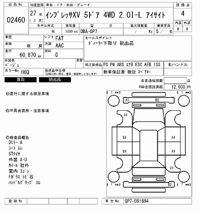 Subaru Impreza XV