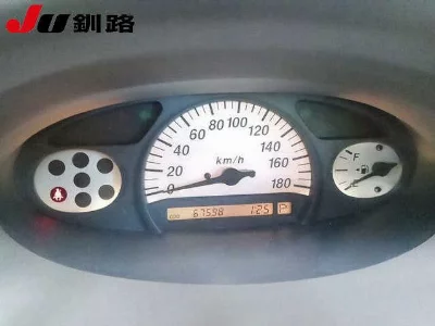 Статистика аукционов Toyota Platz