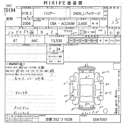 Toyota Harrier