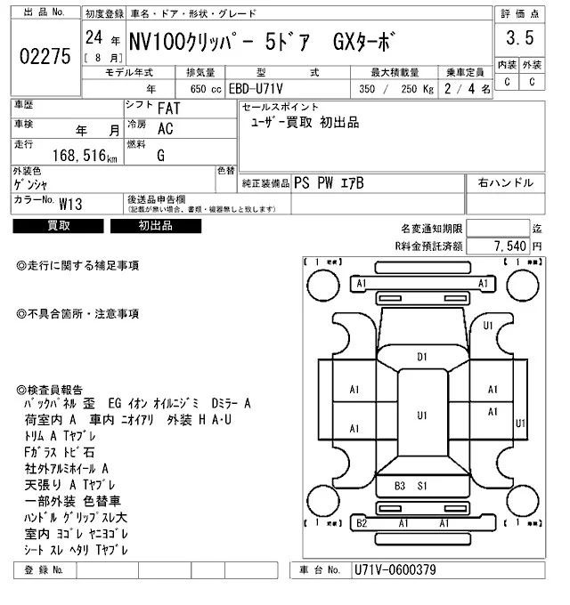 Nissan NV100 Clipper  с аукциона в Японии