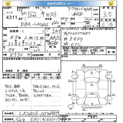 Daihatsu Cast Activa
