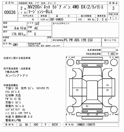 Nissan NV200 VANETTE