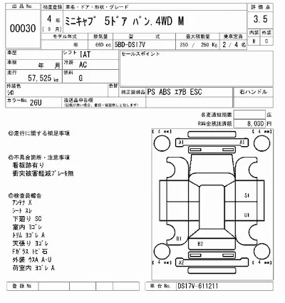 Mitsubishi MINICAB