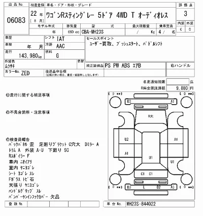 Suzuki WAGON R STINGRAY