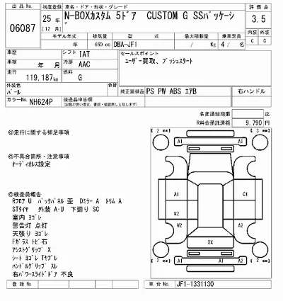 Honda N BOX CUSTOM