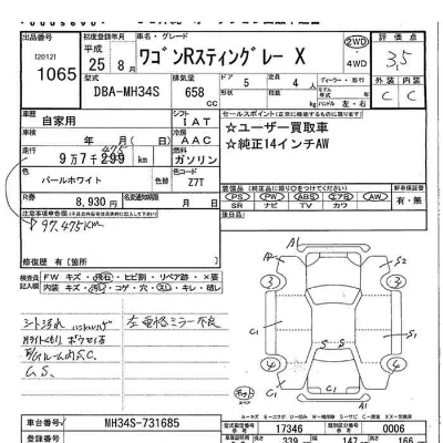 Suzuki WAGON R STINGRAY