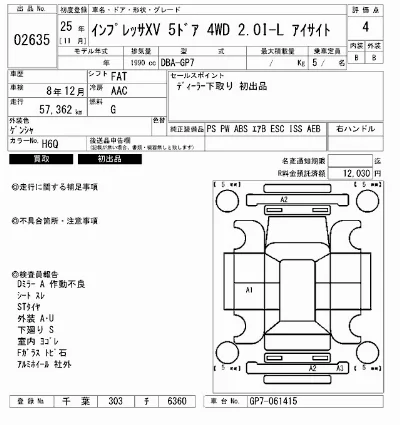 Subaru Impreza XV