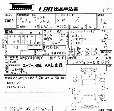 Daihatsu Cast