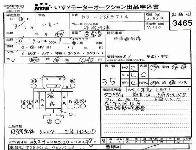 Isuzu FORWARD