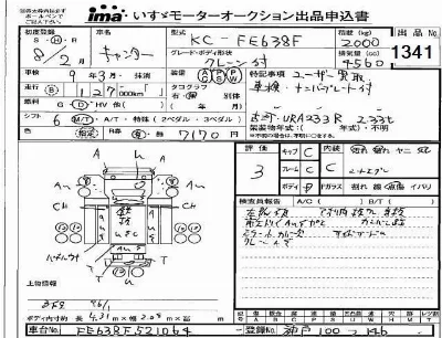 Mitsubishi Fuso Canter