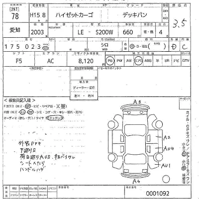 Daihatsu Hijet Cargo