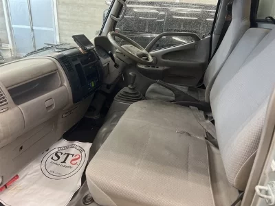 Статистика аукционов Toyota Dyna