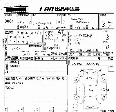 Daihatsu HIJET TRUCK