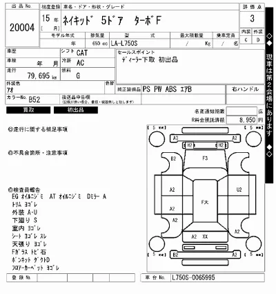 Daihatsu NAKED