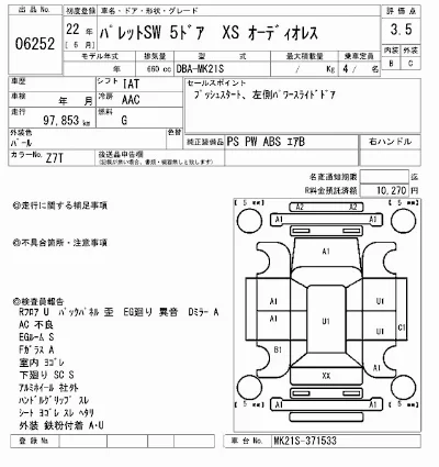 Suzuki PALETTE SW