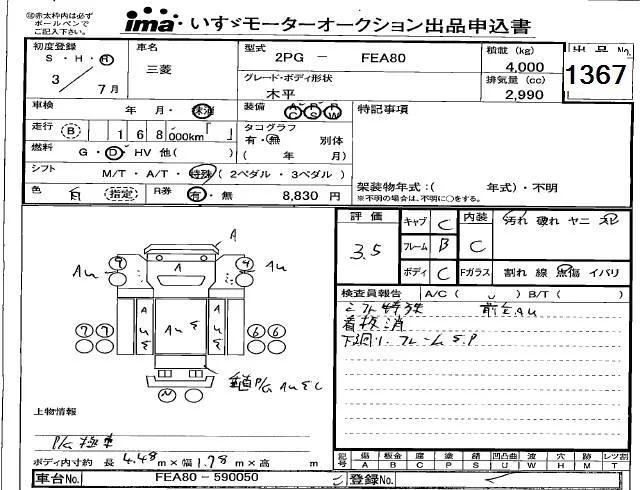 Mitsubishi Fuso Canter  с аукциона в Японии