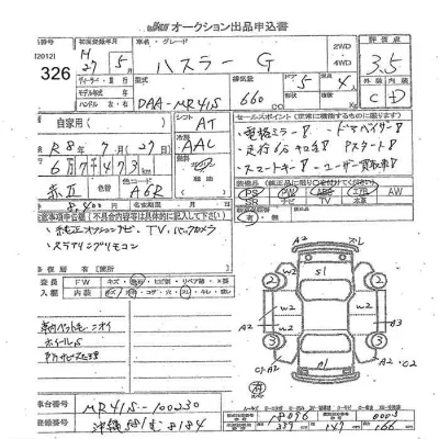 Suzuki HUSTLER