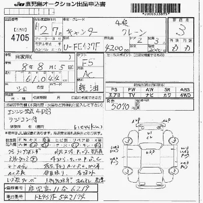 Mitsubishi Fuso Canter