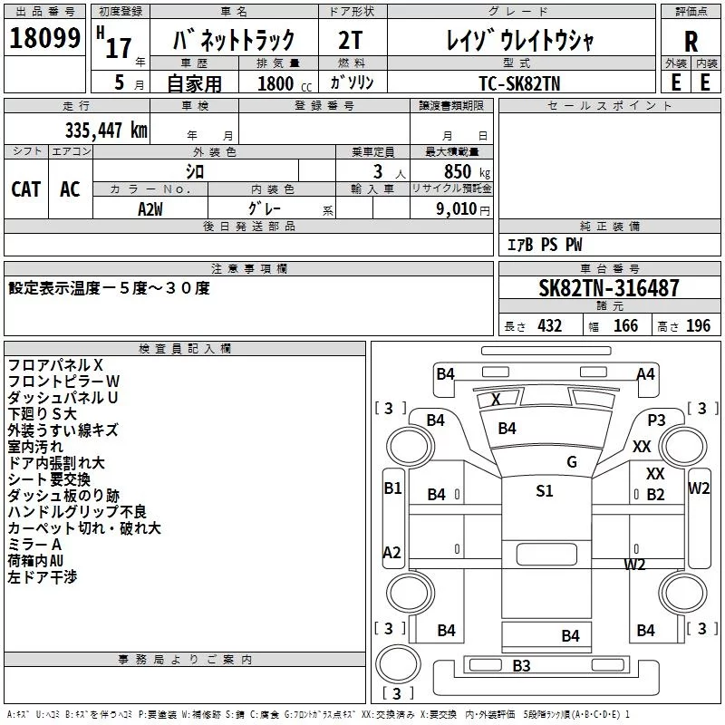 Nissan Vanette Truck  с аукциона в Японии