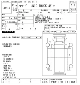 Isuzu Forward  с аукциона в Японии